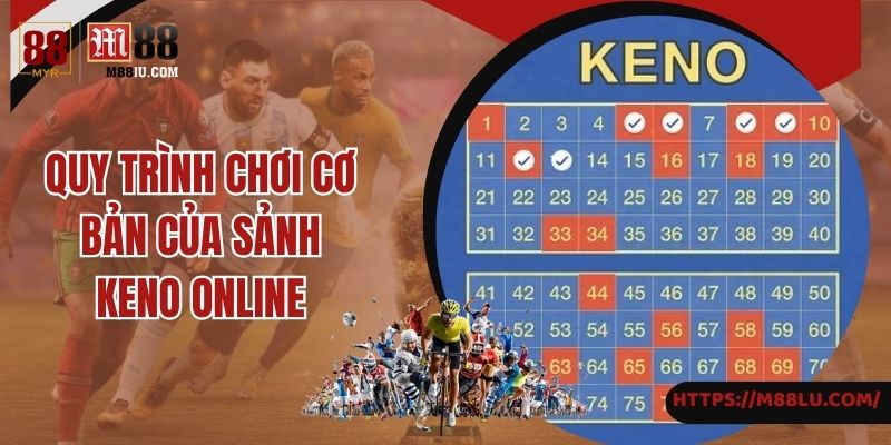 Quy trình chơi cơ bản của sảnh keno online